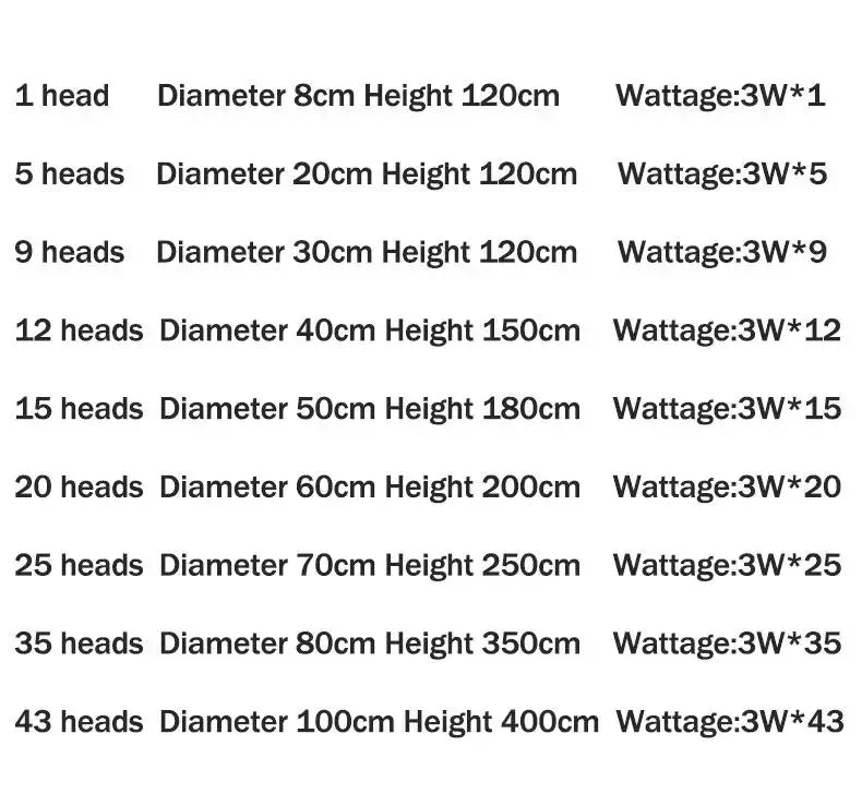 Astra Crystal by PurelyhomeDeco